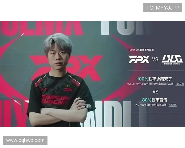 DOTA2焦点：FPX的力量探讨