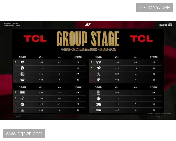 V5战队以91分稳居精英赛积分榜首位竞争愈发激烈