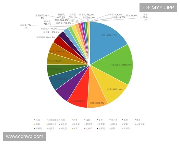 上海足球队在联合会杯中的团队协作表现分析与点评