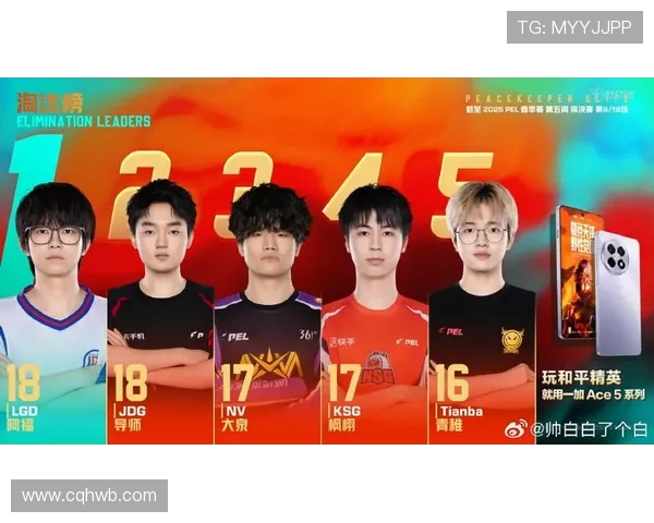 全球总决赛积分榜更新JDG战队以84分稳居第一位