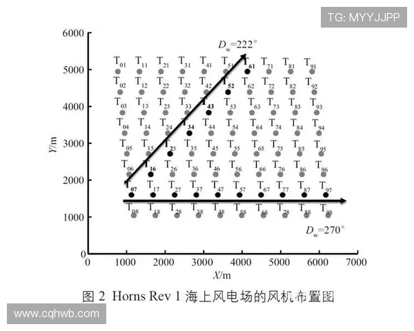 南京极限运动队战术表现的数据分析与策略优化研究