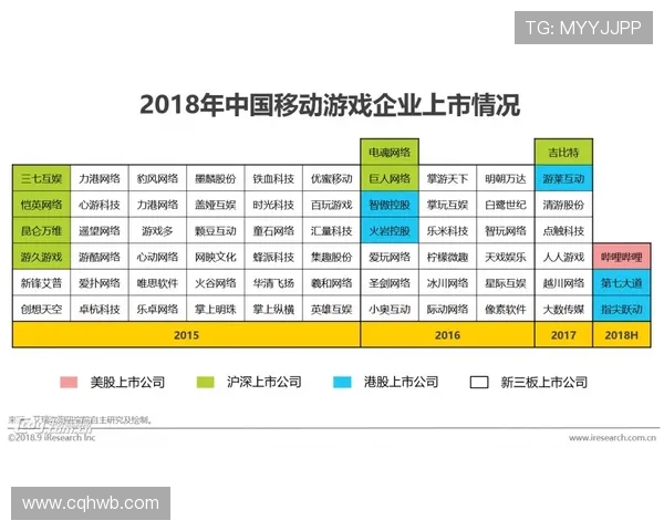 武汉网球队个人能力分析与表现评估研究报告