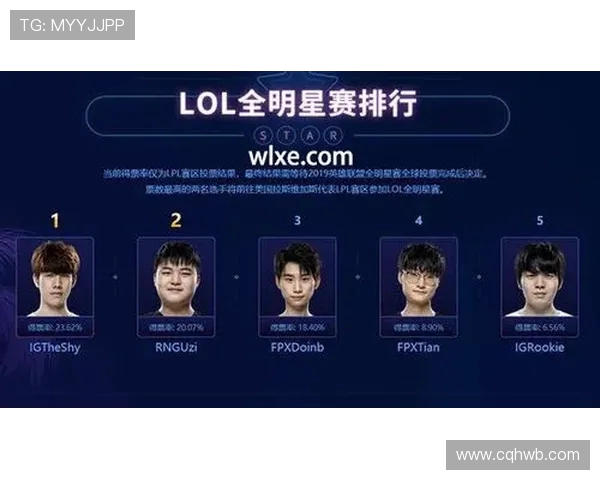 王者荣耀深度解析:揭开FPX战队的游戏意识与策略之谜 王者荣耀深度解析:揭开FPX战队的游戏意识与策略之谜