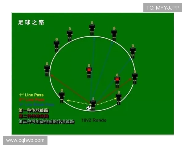 科学足球中的灵活性训练方法探索与实践指南