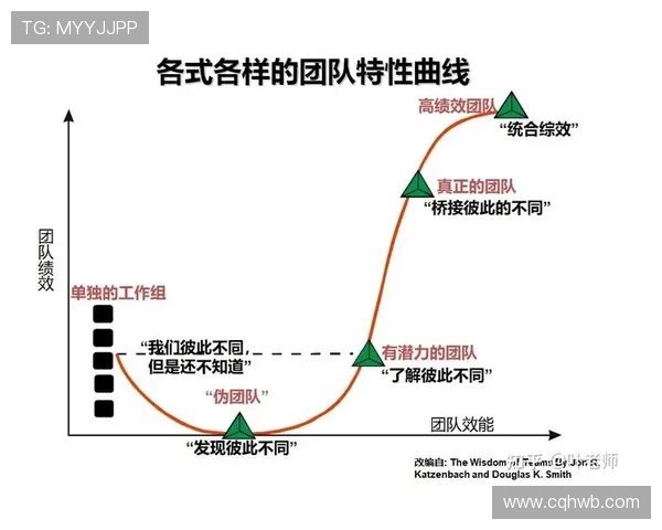 赛后分析：LNG与V5对决中的战术较量与团队协作探讨