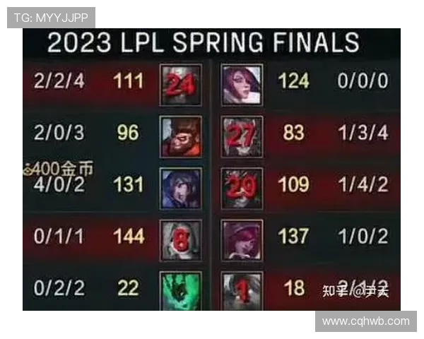 赛后复盘分析：JDG与V5在比赛中的团队配合与战术执行