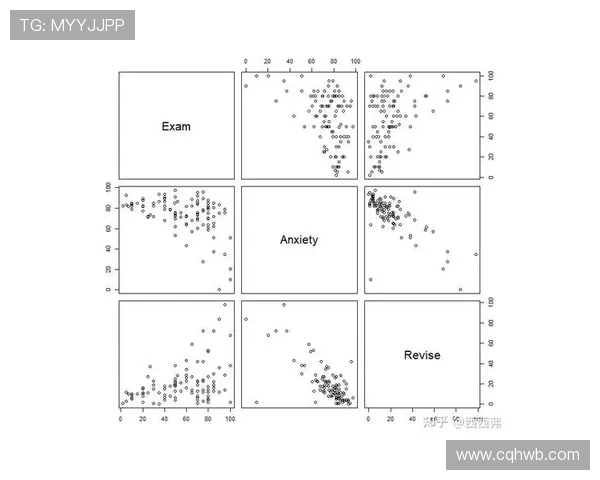 重庆羽毛球队速度表现分析及其对比赛成绩的影响研究 重庆羽毛球队速度表现分析及其对比赛成绩的影响研究