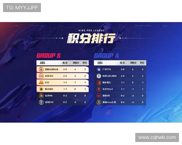 CSGO实力排行榜最新更新JDG战队荣登第十名引发热议