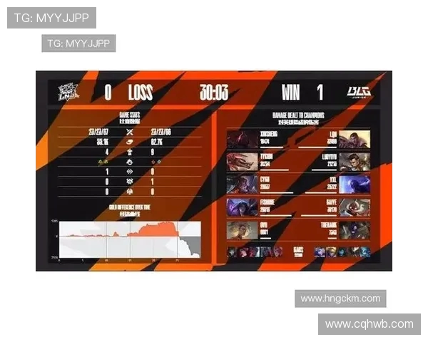 LNG在冠军杯中的战术表现分析与评价探讨