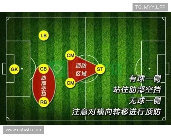 南京足球队防反战术革新探索与实践的深度分析与展望