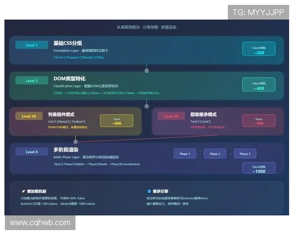 成都网球队的转型之路：从传统训练到现代竞技的深度解析